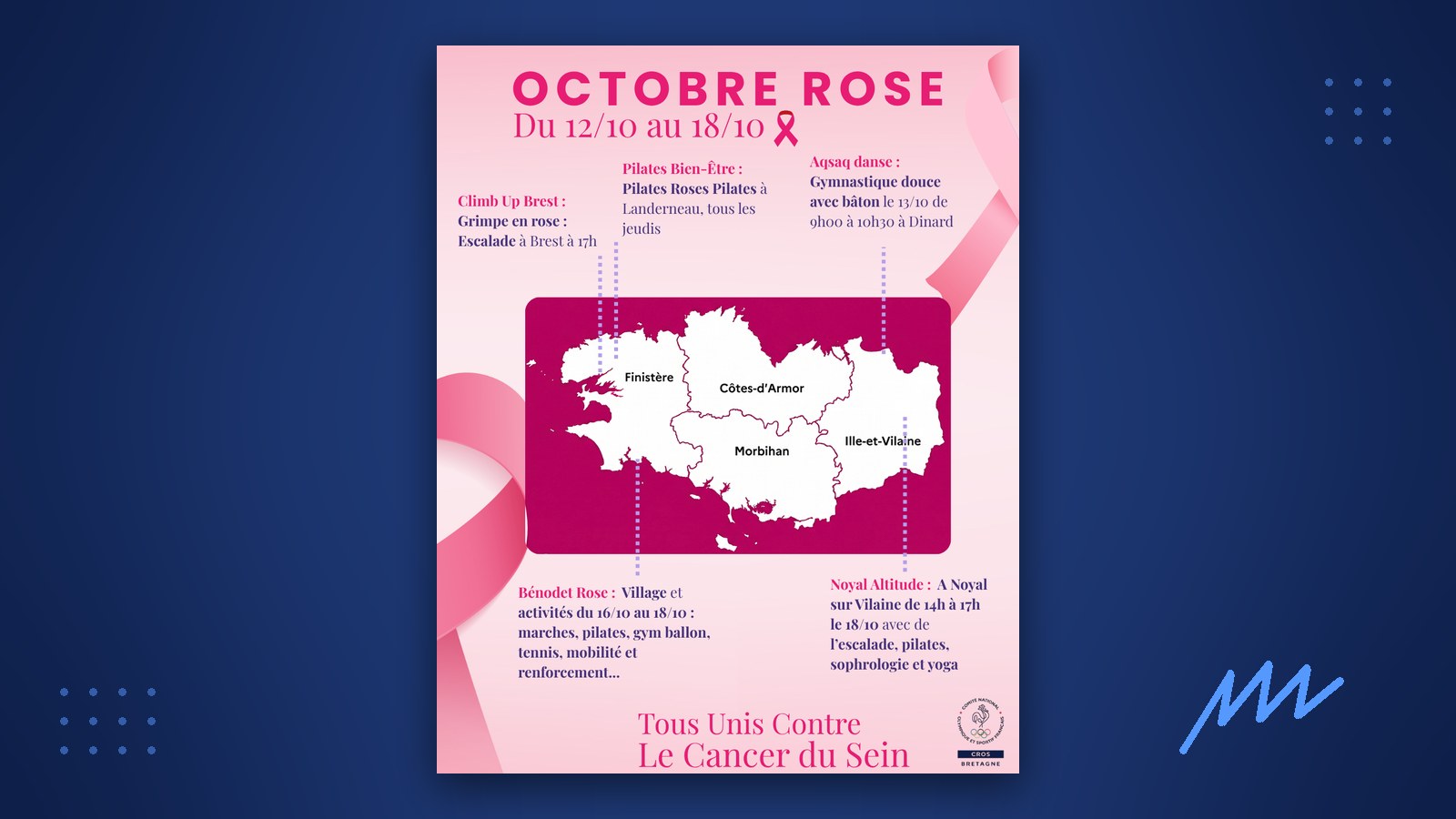Carte de Bretagne des événements sportifs Octobre Rose du 12 au 18 octobre 2026