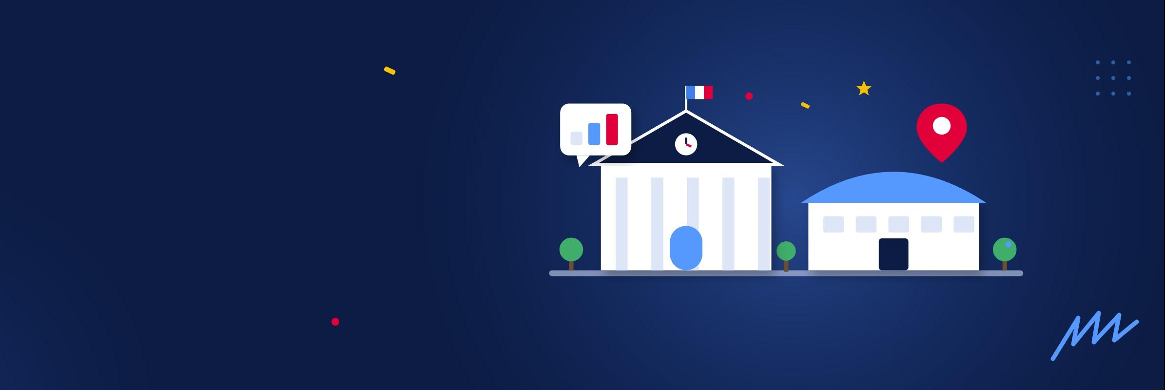 Collectivités