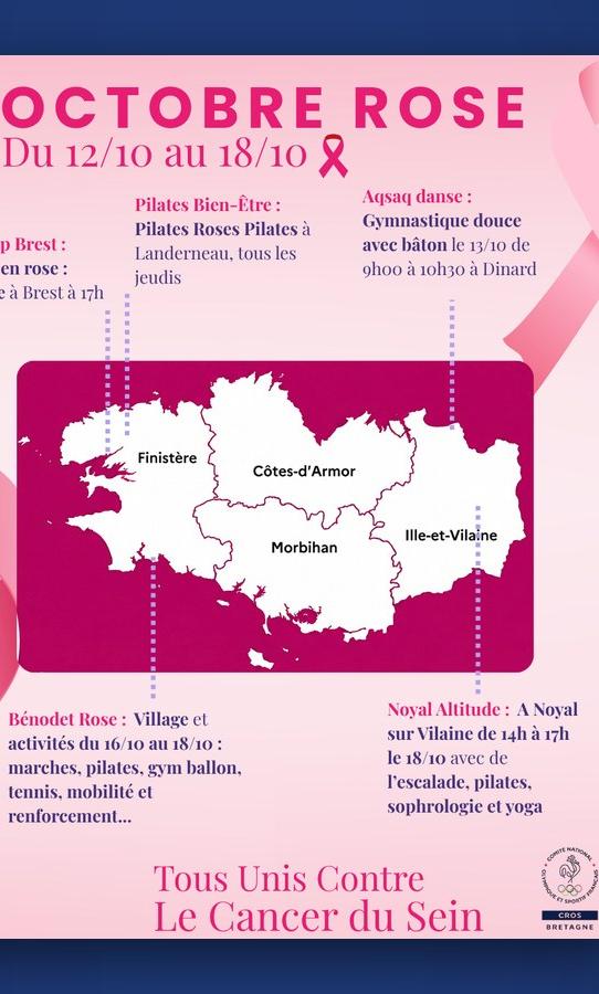 Carte de Bretagne des événements sportifs Octobre Rose du 12 au 18 octobre 2026